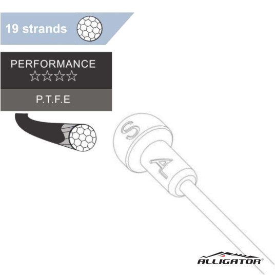 Cięgno ham. CH-RD19S Szosa;Nierdz.;PTFE;1.7m