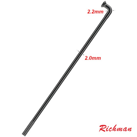 Szprycha RICHMAN CR14 256mm;RF;CZ