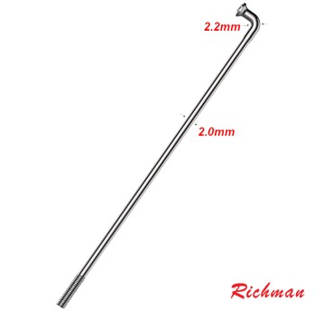 Szprycha RICHMAN CR14 262mm;RF;SR